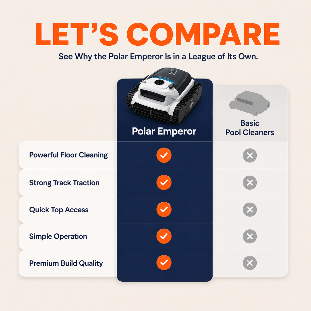 Polar Emperor Pro